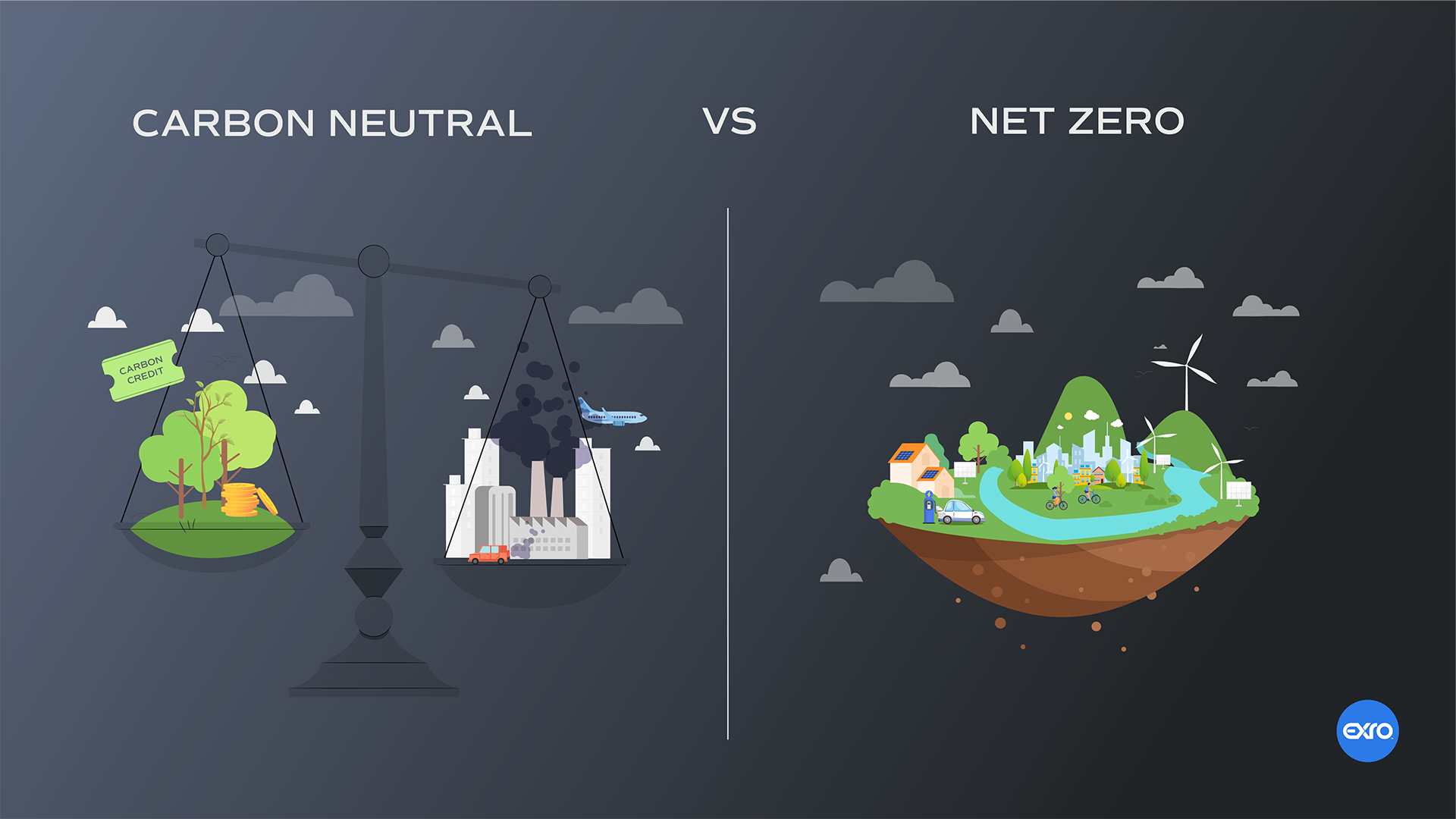 The Greenwashing Psy-Op — What They Don’t Want You to Know About Sustainability